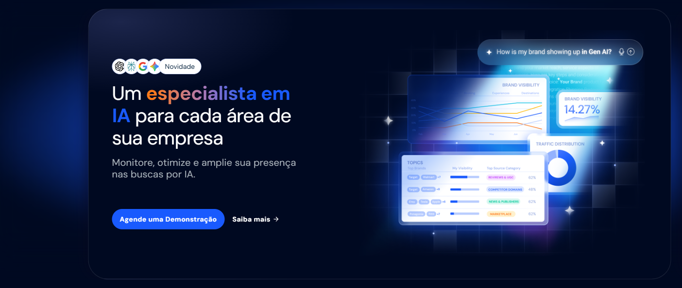 Painéis de dados Similarweb (im2)